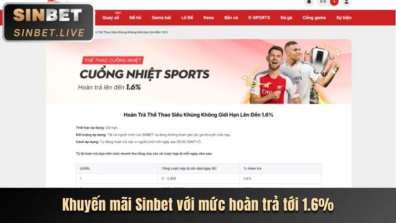 Thưởng chào mừng 69 casino